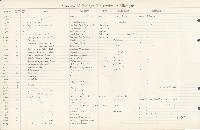 Carychium minimum image