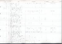 Toxolasma lividum image